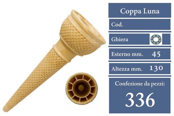 Coppa LUNA